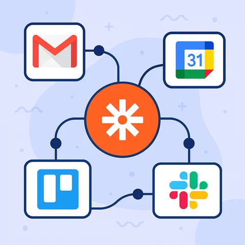 notion Integraciones y automatizaciones